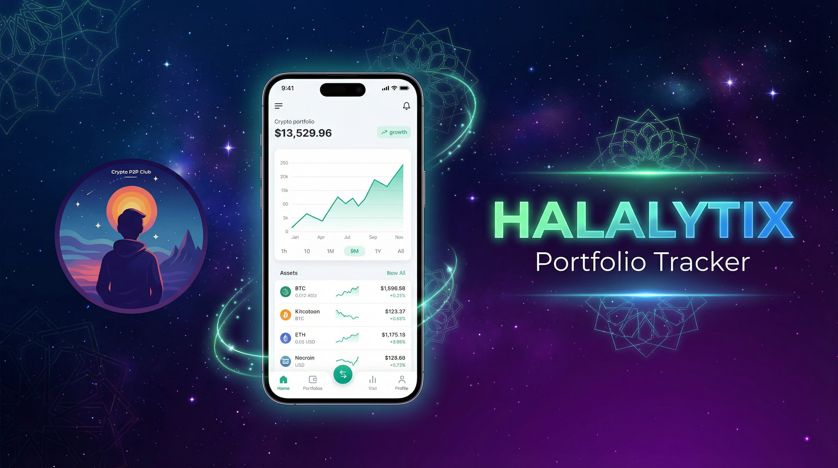 Halalytix: متتبع المحافظ الرقمية الذي يجمع بين الأخلاق والتحكم
